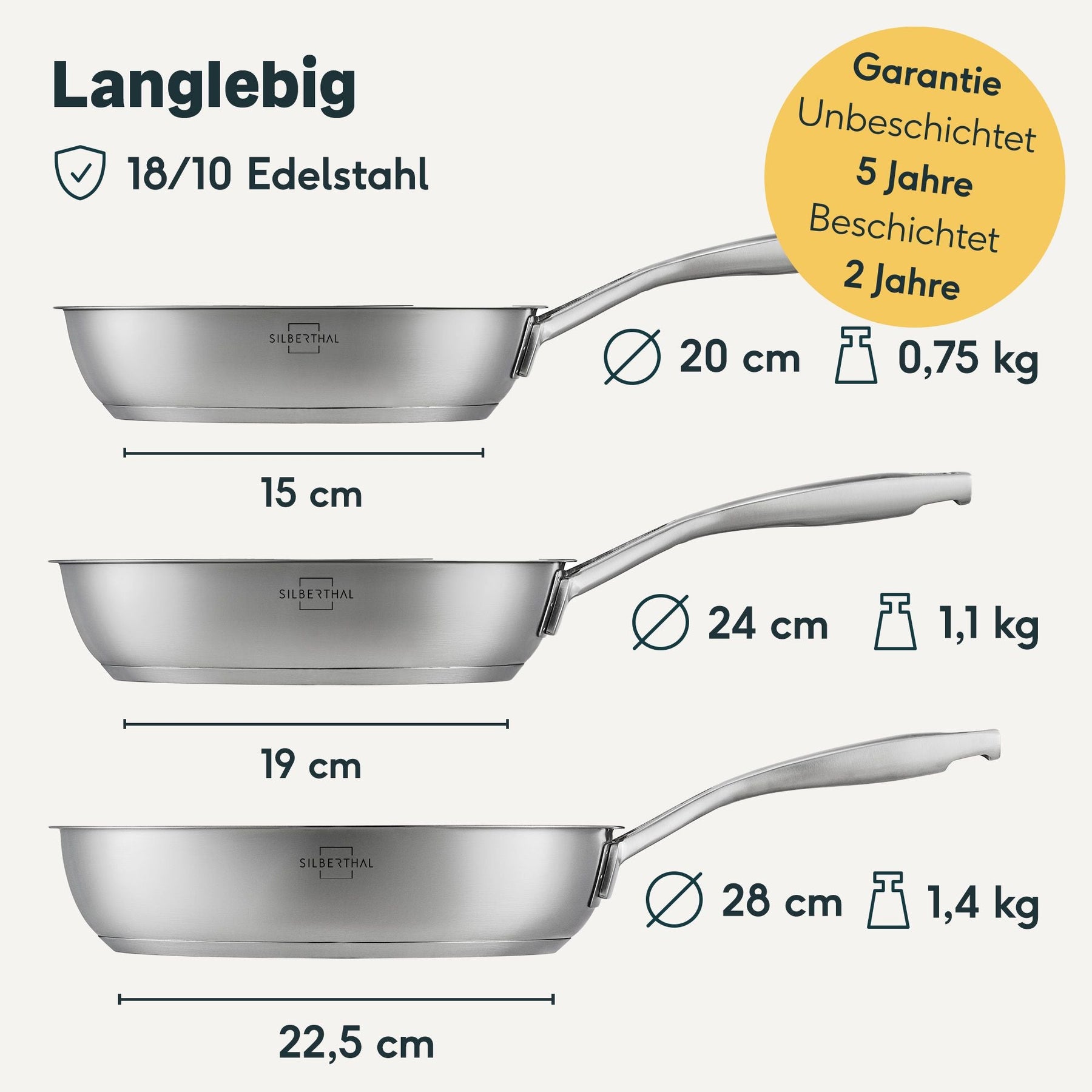 Pfannen Kombi Set 6-teilig