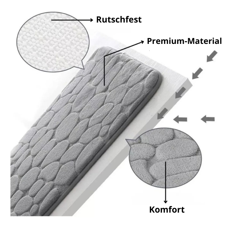 3D Anti-Rutsch-Matte: 1+1 GRATIS – HEUTE 50 % RABATT!