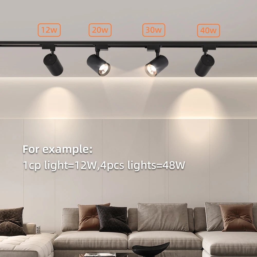 LumiBeam LED Spotlight – Energieeffizienter Strahler mit verstellbarem Lichtwinkel