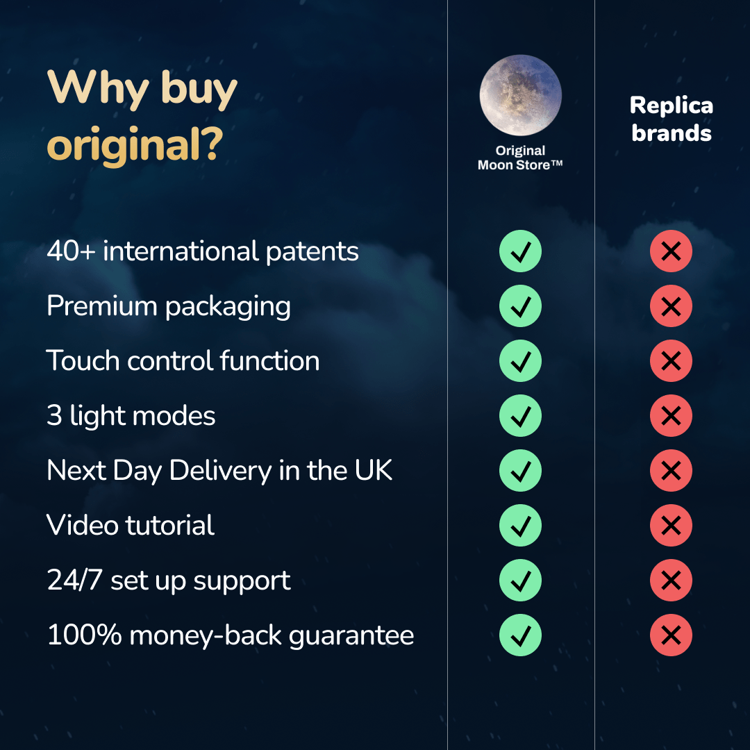 MOONFLOAT – Schwebende Mondlampe mit LED-Farbwechsel für beruhigende Atmosphäre