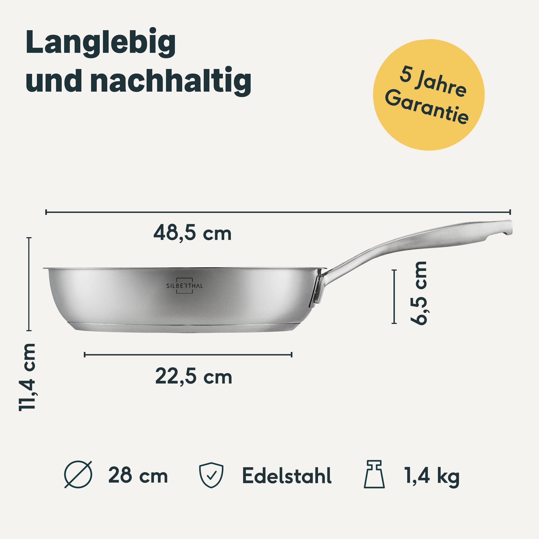 Brat & Schmorpfanne Set
