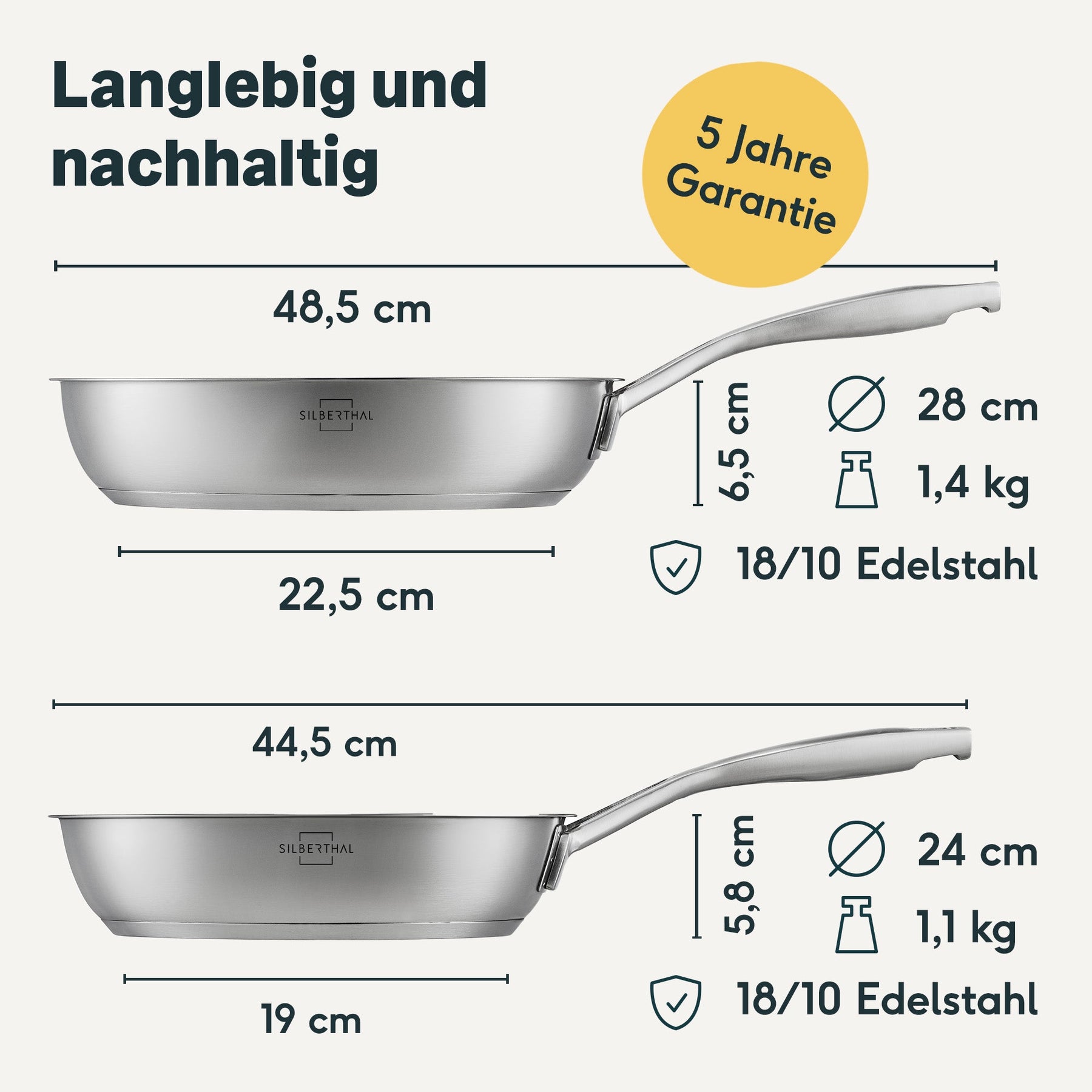 Pfannen 2er- Set - 24 + 28 cm - Beschichtet