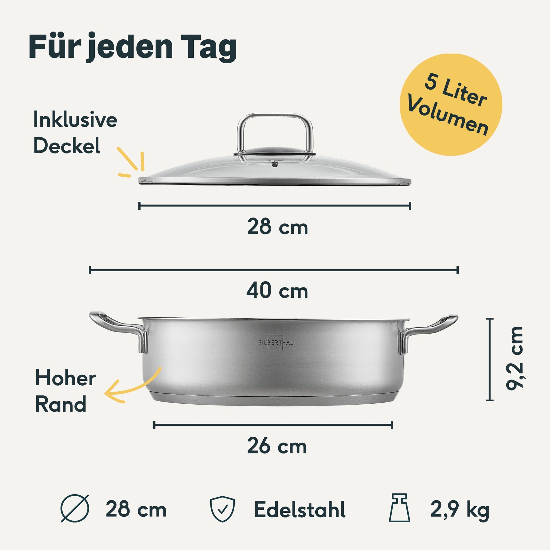 Brat & Schmorpfanne Set