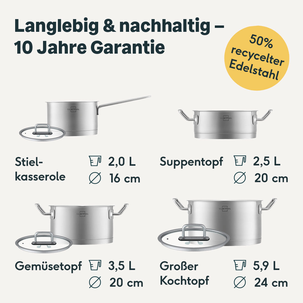 Pfannen & Topfset Beschichtet 8-teilig