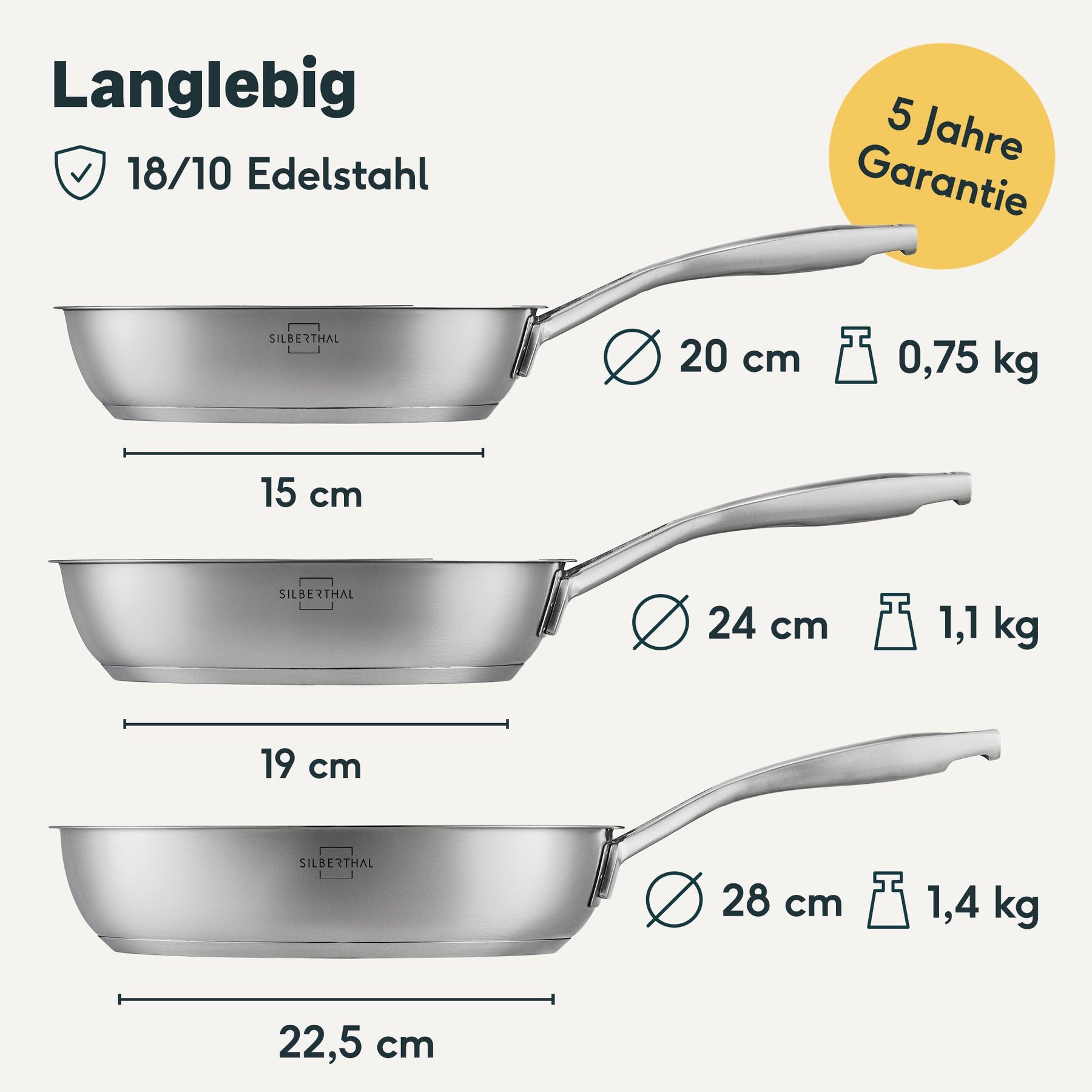 3er-Pfannenset Unbeschichtet