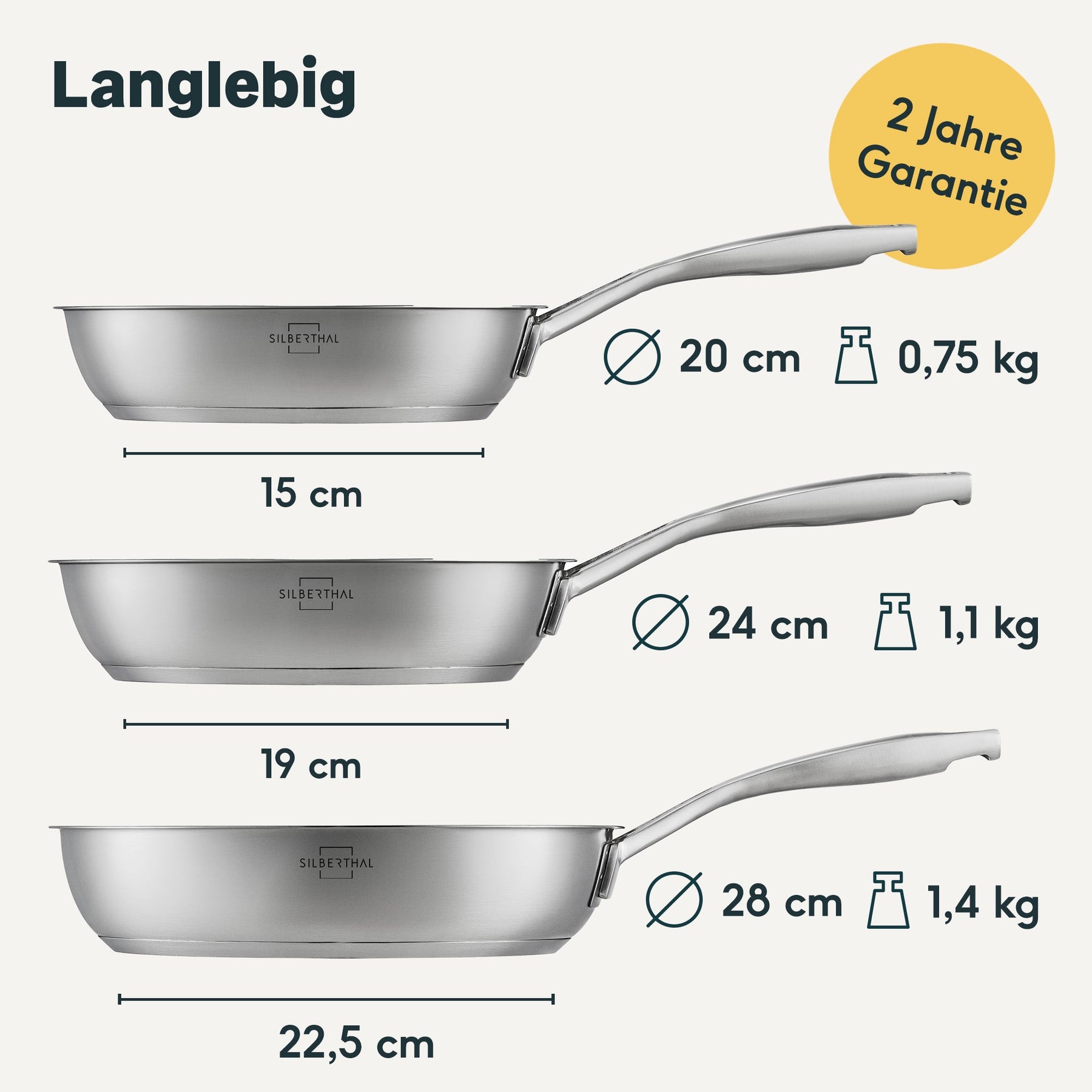 Pfannen & Topfset Beschichtet 8-teilig