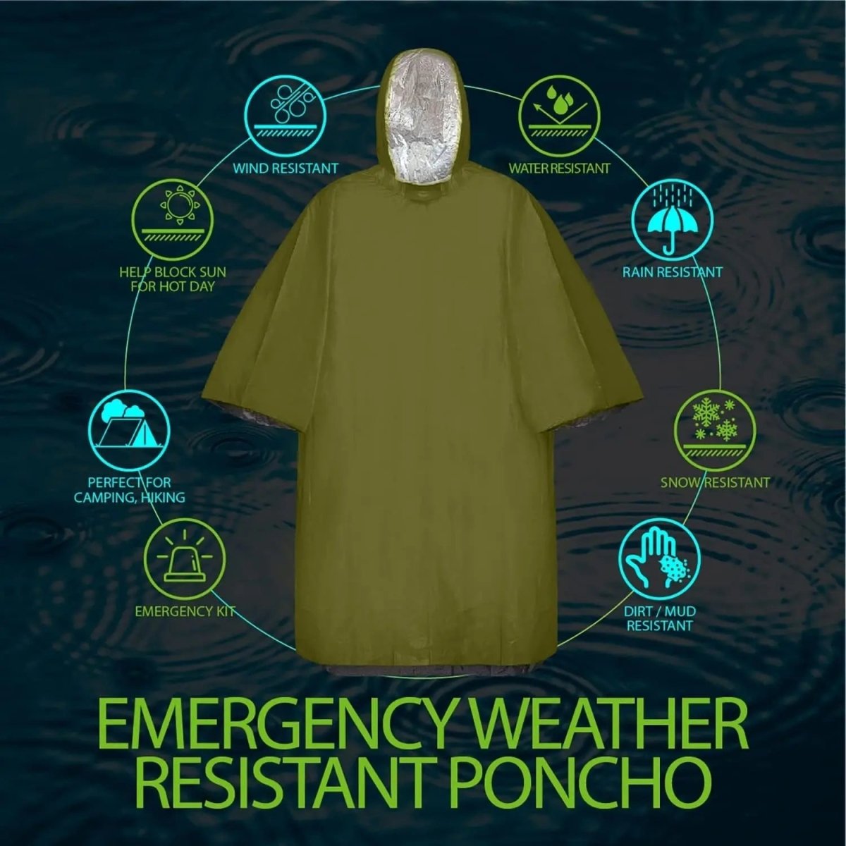 RainGuard Poncho – Notfall-Regenponcho mit Kapuze für Outdoor-Schutz