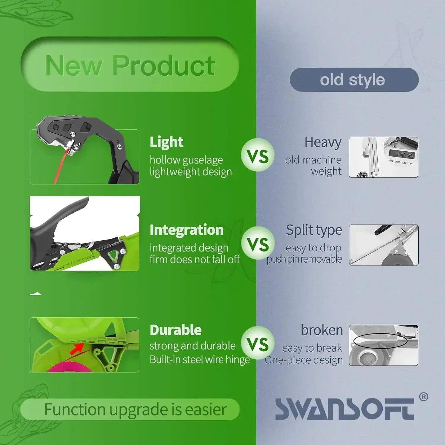 PflanzenHalt Tapetool – Komfortabler Pflanzenanbinder für Gewächshaus & Garten