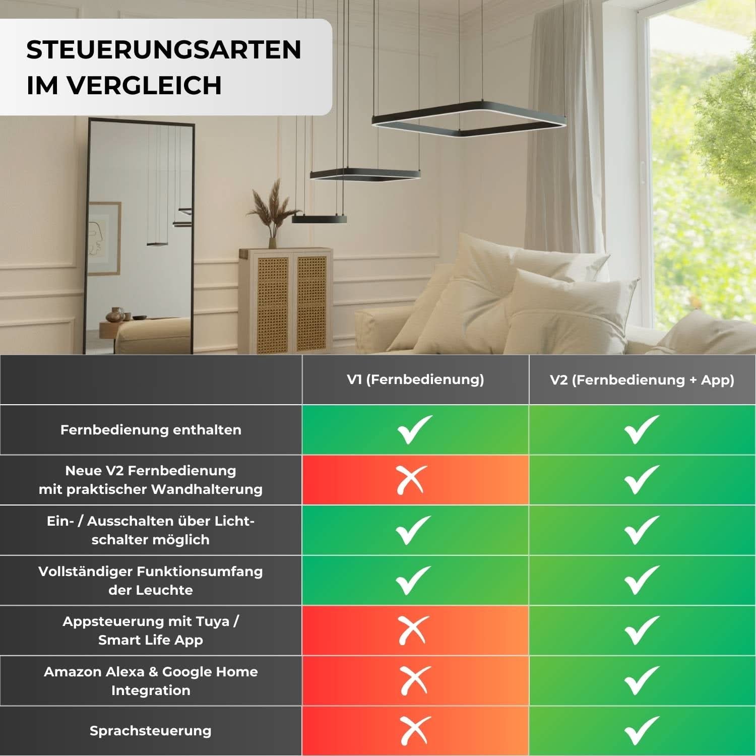 Casa Designer Pendelleuchte