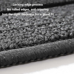 StandEase – Ergonomische Anti-Ermüdungsmatte