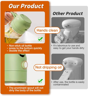 OilSprayzer – 2-in-1 Ölsprüher und Ausgießer