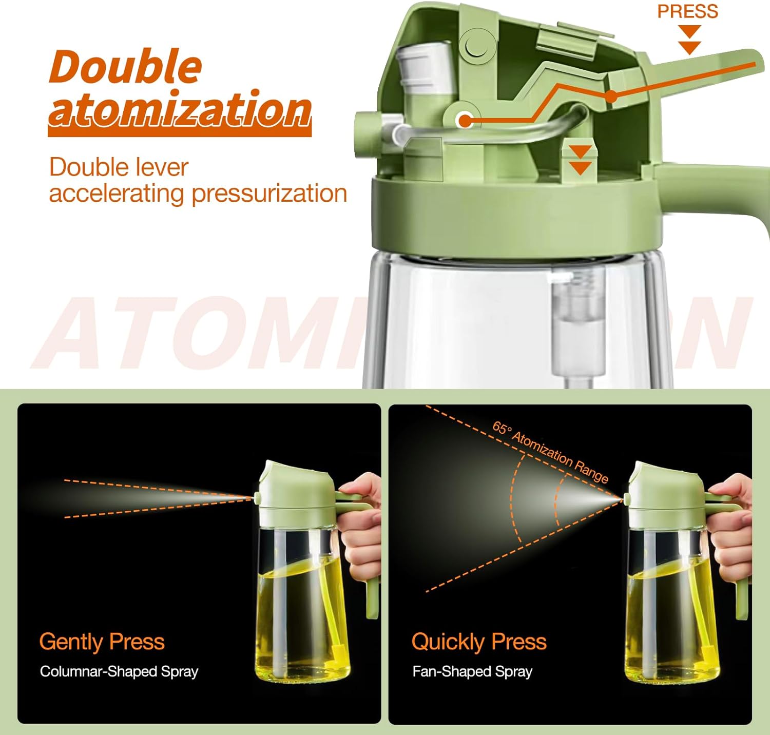 OilSprayzer – 2-in-1 Ölsprüher und Ausgießer