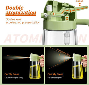 OilSprayzer – 2-in-1 Ölsprüher und Ausgießer