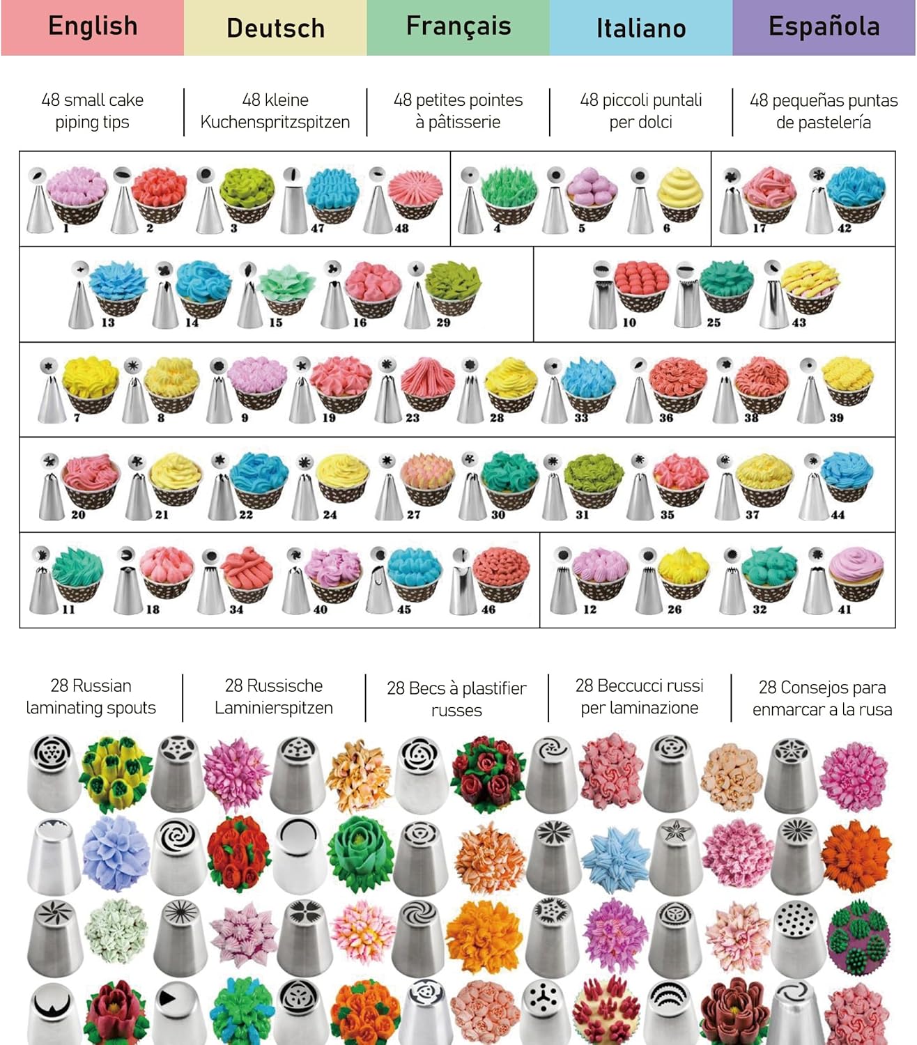 CakeMaster - Premium-Tortendekorationsset