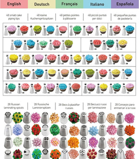 CakeMaster - Premium-Tortendekorationsset