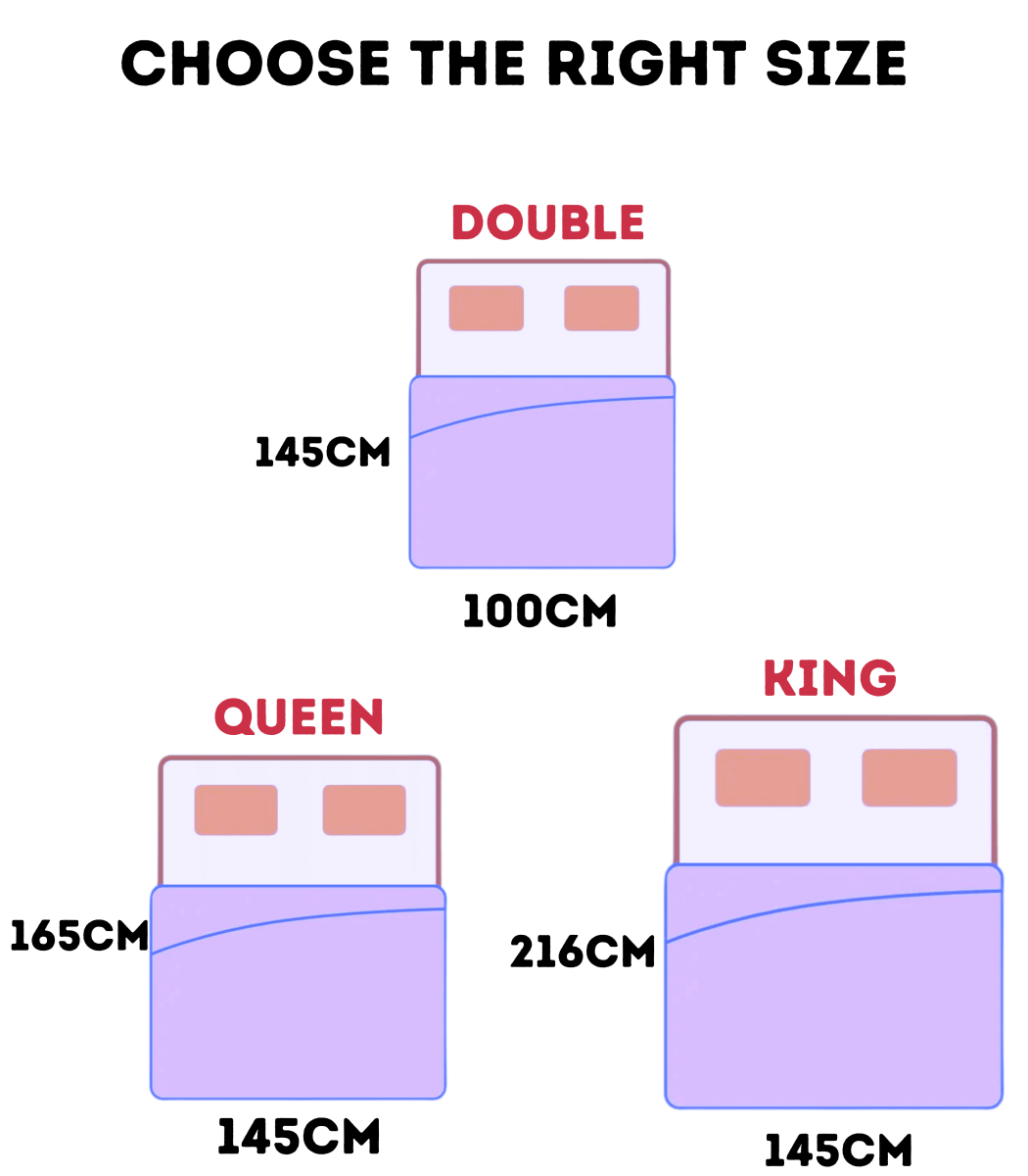 AquaShield Blanket – Wasserdichte Schutzdecke für Möbel & Bett