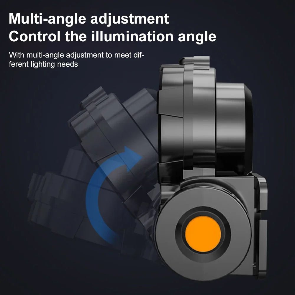 OUTDOOR WEARABLE FLASHLIGHT – Vielseitige Stirnlampe für Camping & Wandern