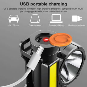 OUTDOOR WEARABLE FLASHLIGHT – Vielseitige Stirnlampe für Camping & Wandern