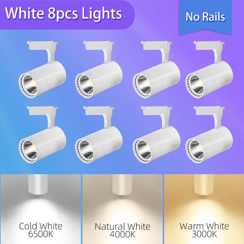 LumiBeam LED Spotlight – Energieeffizienter Strahler mit verstellbarem Lichtwinkel