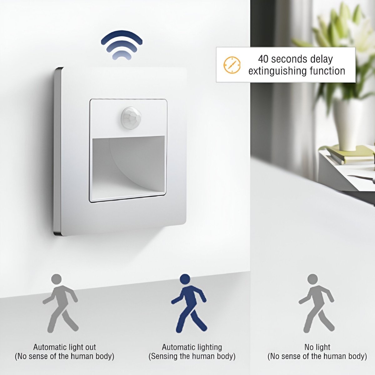 LumiStep Wall Light – LED Wandleuchte mit Bewegungssensor für Flur & Treppenhaus