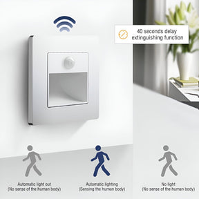 LumiStep Wall Light – LED Wandleuchte mit Bewegungssensor für Flur & Treppenhaus