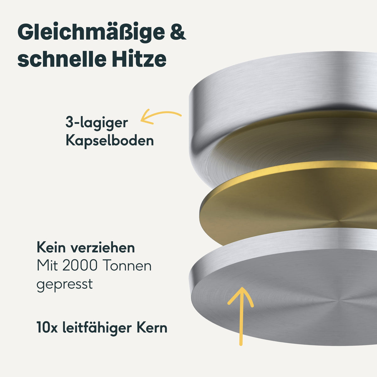 Brat & Schmorpfanne Set