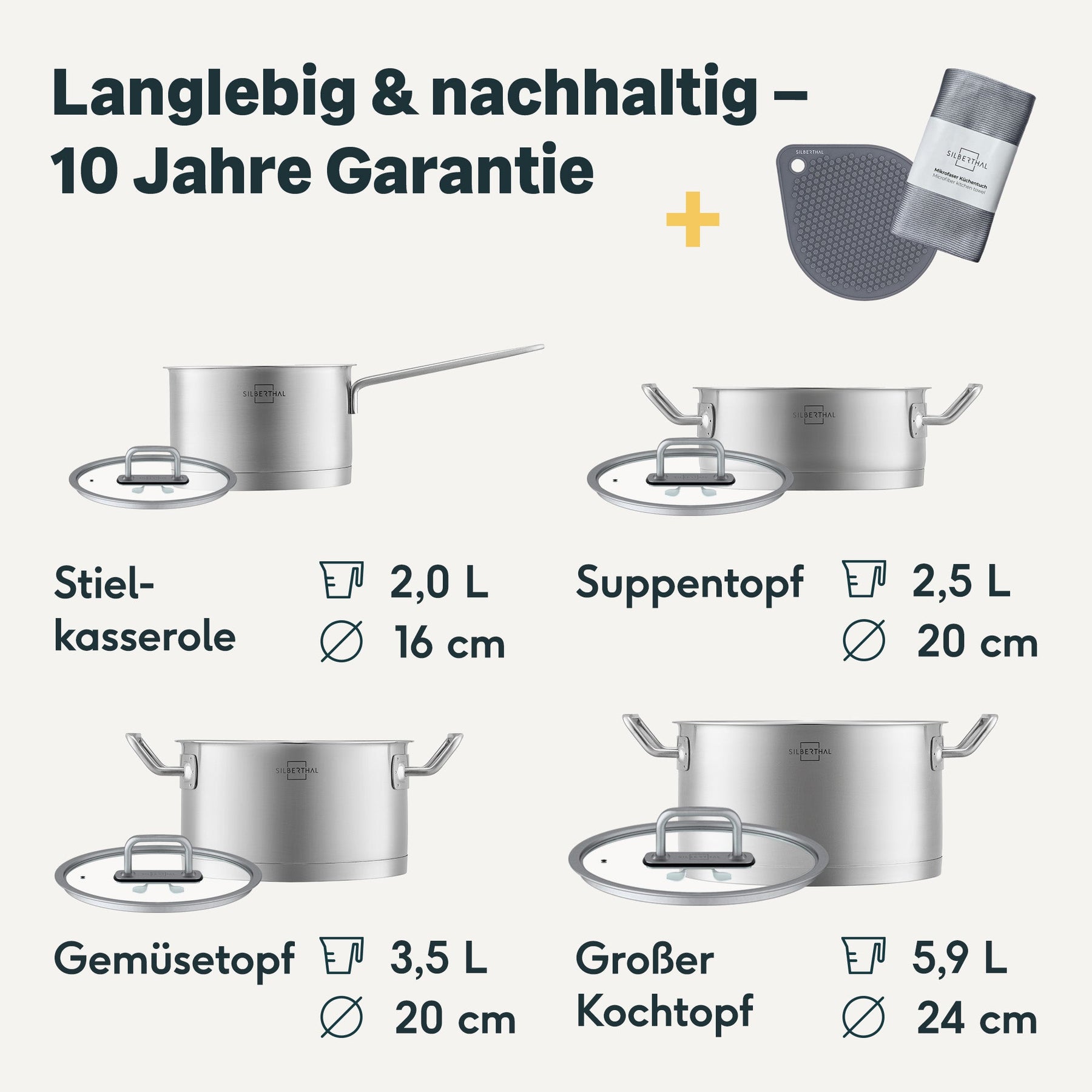 Topfset - 4-teilig