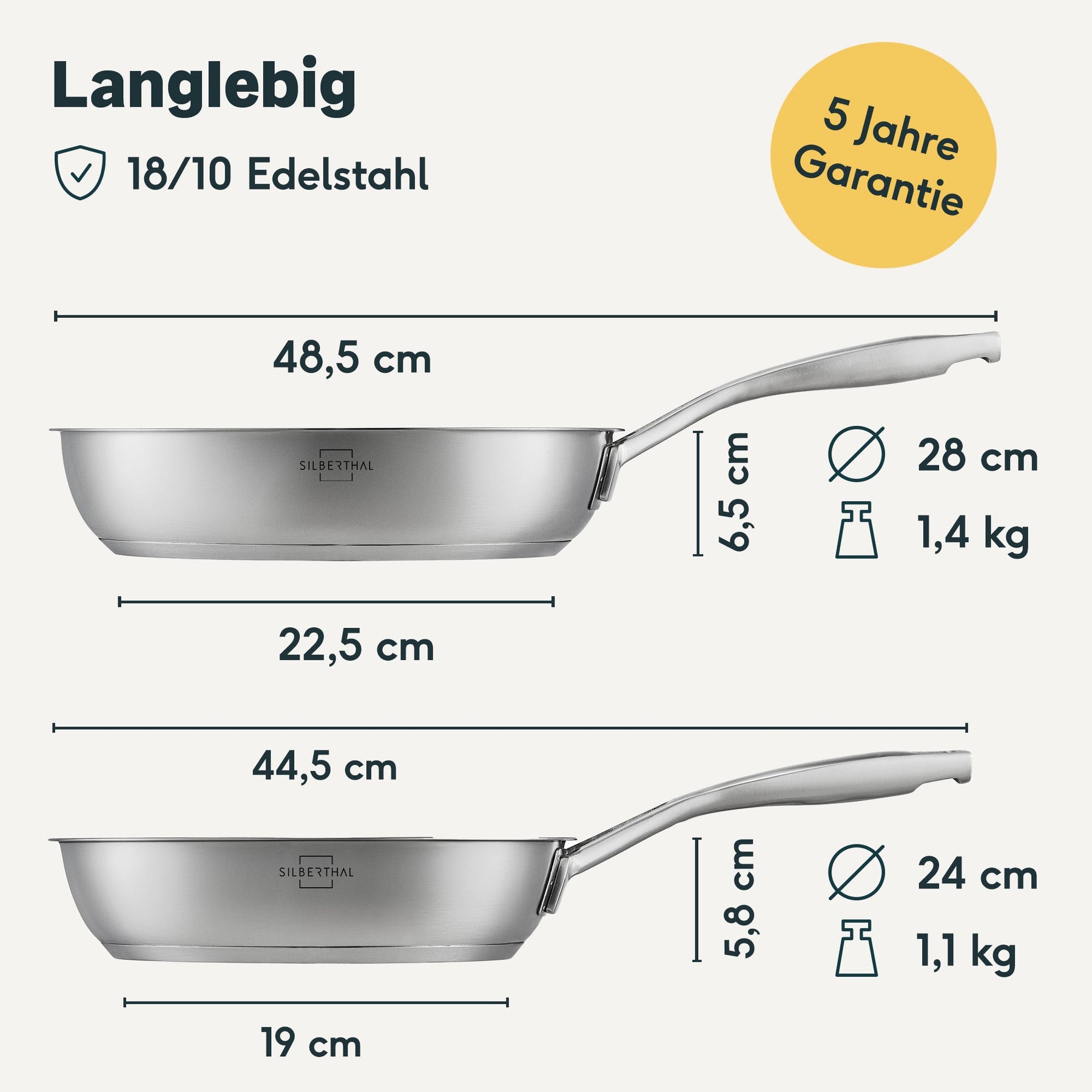 Pfannen & Topfset Unbeschichtet 7-teilig