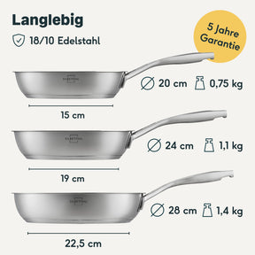 Pfannen & Topfset Unbeschichtet 8-teilig