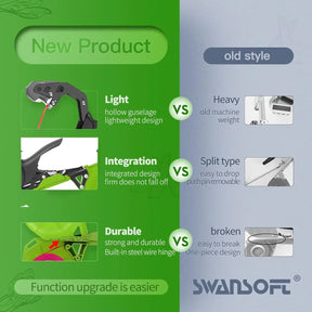 PflanzenHalt Tapetool – Komfortabler Pflanzenanbinder für Gewächshaus & Garten