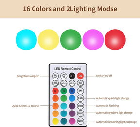 LumaFloat Solar Sphere – Farbige Beleuchtung für Garten & Pool