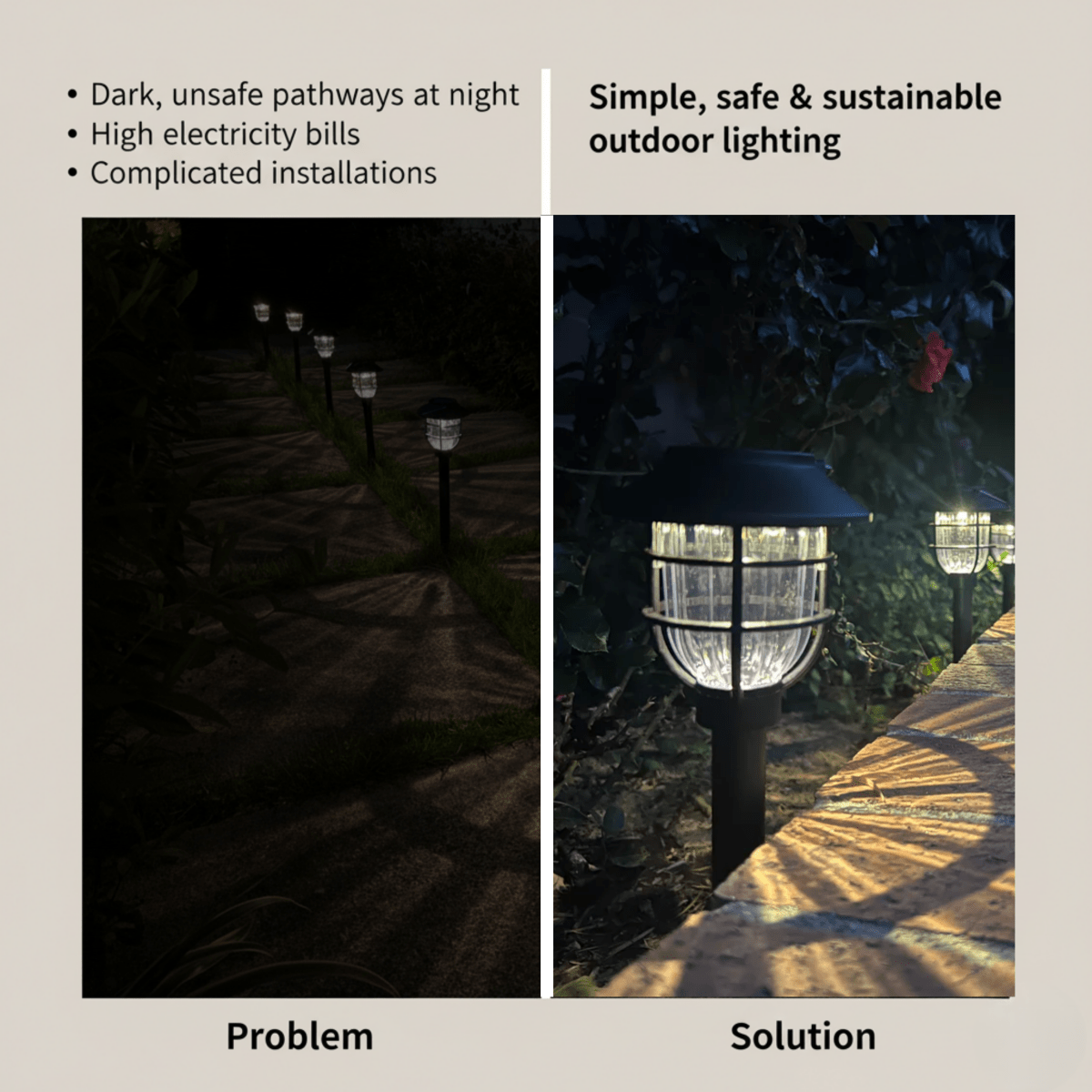 SUNPATH – Solarbetriebene LED Gartenpfadlichter für sichere & dekorative Außenbeleuchtung (2er-Set)