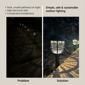 SUNPATH – Solarbetriebene LED Gartenpfadlichter für sichere & dekorative Außenbeleuchtung (2er-Set)