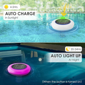 IONIGLOW – SolarPool Ionisator mit LED-Licht