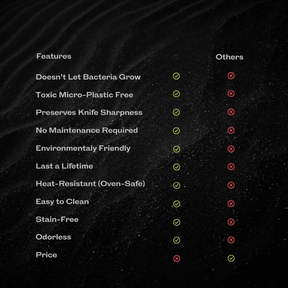 STEELSLICE – Rostfreies Edelstahl Schneidebrett für Küche