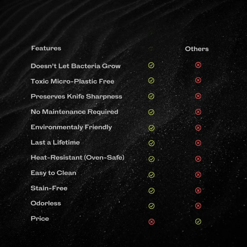 STEELSLICE – Rostfreies Edelstahl Schneidebrett für Küche